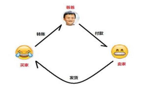 TPWallet转不了币的原因及解决方案

TPWallet, 转币失败, 加密钱包, 区块链/guanjianci

### 内容主体大纲

1. **引言**
   - TPWallet的简介
   - 转币功能的重要性

2. **TPWallet转不了币的常见原因**
   - 网络问题
   - 钱包版本过旧
   - 交易手续费不足
   - 账户安全限制

3. **常见错误提示及其解决方案**
   - 错误提示一：网络连接失败
   - 错误提示二：余额不足
   - 错误提示三：交易费用不足
   - 错误提示四：账户被限制

4. **如何检查TPWallet的状态**
   - 官方网站及社区反馈
   - 区块链浏览器的使用
   - 钱包更新及应用程序检查

5. **如何TPWallet的使用**
   - 选择合适的交易时间
   - 定期备份钱包
   - 开启两步验证

6. **关于TPWallet的用户反馈**
   - 用户的积极体验
   - 用户的负面反馈

7. **未来展望**
   - TPWallet的更新计划
   - 社区支持与发展

8. **总结**
   - 再次强调安全和便捷的重要性

---

### TPWallet转不了币的原因及解决方案

#### 1. 引言

随着区块链技术的崛起，加密货币钱包在我们的投资和交易中扮演了重要的角色。TPWallet，作为一种常用的钱包选择，因其用户友好的界面和强大的功能而受到欢迎。然而，用户在使用过程中时常遇到转币失败的问题，这可能会让人感到困惑和沮丧。本篇文章将深入探讨TPWallet转不了币的原因、解决方案以及用户在使用过程中的最佳实践。

#### 2. TPWallet转不了币的常见原因

在使用TPWallet转币时，遇到转不了币的情况并不罕见，常见原因如下：

##### 网络问题

网络连接不稳定可能导致交易信息无法及时传递，造成转币失败。用户应确保自己的网络正常，并在网络环境良好的情况下进行交易。

##### 钱包版本过旧

TPWallet如果未更新至最新版本，可能会引起兼容性问题，导致转币无法顺利进行。保持钱包软件的更新是很有必要的。

##### 交易手续费不足

每笔交易在区块链网络中都会涉及到手续费问题。用户在选择转币时，需要确保自己的余额能够覆盖手续费，否则交易将无法成功。

##### 账户安全限制

为了保护用户的资产，TPWallet可能会在某些情况下对账户进行限制，比如大额交易、频繁转账等。这种限制会导致转币失败。

#### 3. 常见错误提示及其解决方案

在使用TPWallet过程中，用户可能会遇到一些错误提示，以下是几种常见的错误提示及对应的解决方案：

##### 错误提示一：网络连接失败

首先要检查网络连接是否正常，尝试切换到其他网络环境，如Wi-Fi或移动数据，确保信号稳定。此外，可以尝试重启TPWallet或设备，以恢复连接。

##### 错误提示二：余额不足

在进行转币操作前，请确认钱包中是否有足够的余额，包括转账金额及交易手续费。如余额不足，需先充币。

##### 错误提示三：交易费用不足

用户应注意在进行转账时，需留出一定的交易费用。可了解当前以太坊或其他网络的手续费，并适当增减转账金额。

##### 错误提示四：账户被限制

若账户因安全原因被限制，用户需联系TPWallet的客服进行解锁。同时，务必加强账户的安全性，如启用两步验证。

#### 4. 如何检查TPWallet的状态

在遇到转币问题时，可以通过以下方式来检查TPWallet的状态：

##### 官方网站及社区反馈

访问TPWallet的官方网站或者其社交媒体平台，查看是否有维护公告或用户反馈，了解是否大多数用户都遇到相同问题。

##### 区块链浏览器的使用

使用区块链浏览器可以查看交易的状态。输入交易哈希（hash）查看该交易是否已经被网络确认。如果没有，可以稍后再试。

##### 钱包更新及应用程序检查

定期检查TPWallet是否有新版本发布，更新到最新版本以确保钱包功能的正常使用，同时也要查看自己设备的系统状态。

#### 5. 如何TPWallet的使用

为了提高TPWallet的使用效率，用户可以采取以下措施来使用体验：

##### 选择合适的交易时间

尽量在网络繁忙时段的外缘进行交易。例如，避免在市场波动较大的时候进行交易，这样可以降低手续费并提高确认速度。

##### 定期备份钱包

定期备份钱包文件并保存在安全的地方，避免因设备损坏或丢失导致的资产损失。同时，掌握如何进行备份和找回是非常重要的。

##### 开启两步验证

加强账户的安全性，开启两步验证功能，任何时候进行重要操作时都会增加第二层验证，确保你的资产安全。

#### 6. 关于TPWallet的用户反馈

##### 用户的积极体验

许多用户称赞TPWallet界面友好、功能强大，尤其是在安全性方面表现优秀。能够有效保护用户的资产。同时，流畅的转账体验也是用户们给予TPWallet的高度评价之一。

##### 用户的负面反馈

当然，也有用户遇到过各种问题，如转币延迟、操作复杂等。针对这些反馈，TPWallet团队也在不断努力进行改进以提高用户体验。

#### 7. 未来展望

对于TPWallet未来的发展，团队表示将会持续更新，努力为用户提供更优质的服务。同时，社群的反馈也将直接影响钱包的功能提升，用户的声音是我们最重要的参考。

#### 8. 总结

TPWallet作为区块链时代的数字钱包，虽然在转币方面有时会遇到问题，但只要了解常见问题及解决方案，并保持定期更新和使用习惯，用户就可以轻松解决转币问题，安全地管理自己的数字资产。

### 相关问题

1. **TPWallet的安全性如何保证？**
2. **如何选择适合自己的加密货币钱包？**
3. **转币失败时应该如何处理？**
4. **如何检查自己的账户是否被限制？**
5. **TPWallet支持哪些加密货币？**
6. **如何提高TPWallet的使用效率？**

（以下针对每个问题将进行详细介绍，每个问题600个字，分段加上标签，段落用标签表示）