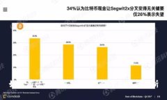 如何有效推广虚拟币：策略与渠道全解析
