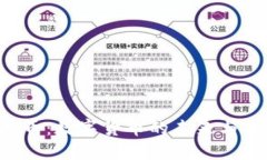 AOS虚拟币：数字货币的未来与投资机会