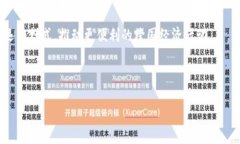 虚拟币DDM币总数解析：了解DDM币的数量及价值关