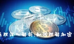 虚拟币升降原理深入解析：如何理解加密货币的