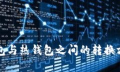 TP冷钱包与热钱包之间的转换方法详解