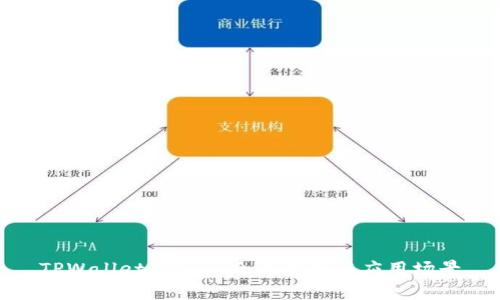 TPWallet DApp：全面解析与应用场景