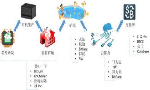 抹茶抹钱包（TPWallet）的提问涉及加密货币的交易流程。下面是我为您准备的内容大纲和相关内容。

抹茶交易所与TPWallet的交易时间：了解加密货币转账流程