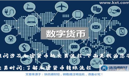 抹茶抹钱包（TPWallet）的提问涉及加密货币的交易流程。下面是我为您准备的内容大纲和相关内容。

抹茶交易所与TPWallet的交易时间：了解加密货币转账流程