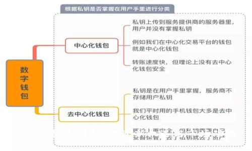 CPI虚拟币解析：投资新机遇与市场动态