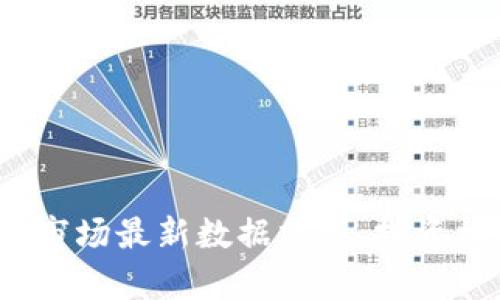 2023年虚拟币市场最新数据分析：投资机会与风险解析