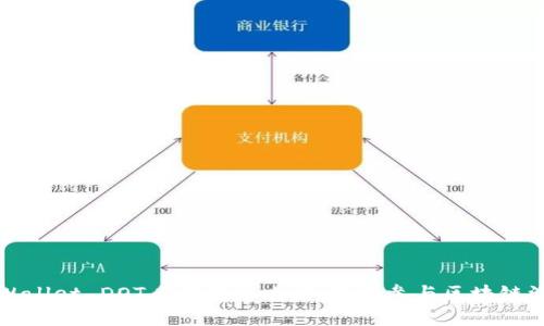 TPWallet DOT质押投票攻略：轻松参与区块链治理