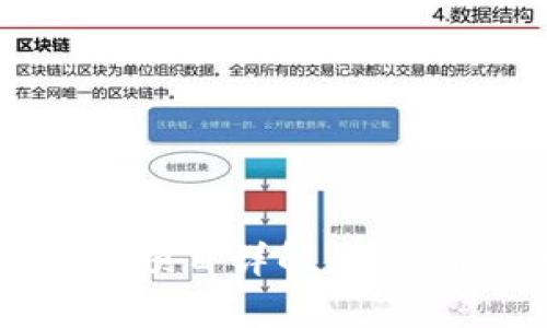 ### TPWallet项目详解：投资价值与潜力分析