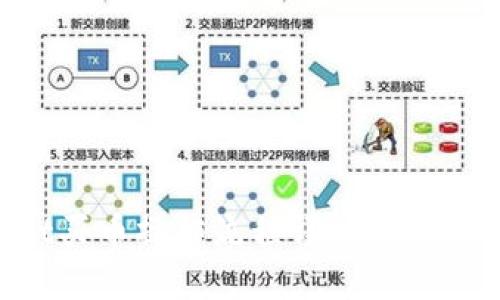 TPWallet买币操作流程详解：新手必看指南