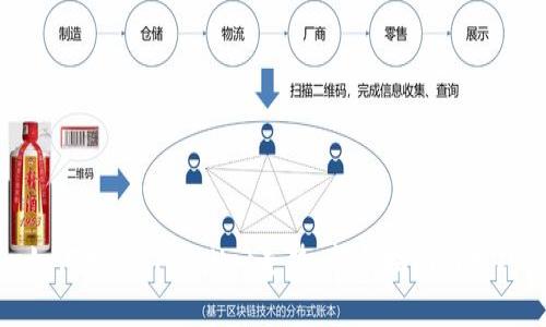 如何分析TPWallet走势：新手指南与技巧