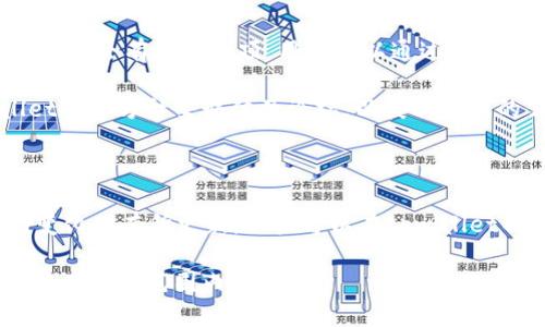 baozitpwallet的币显示价格为0的原因分析与解决方法/baozi  
tpwallet, 价格为0, 加密货币, 钱包问题/guanjianci  

### 内容主体大纲

1. **引言**
   - 简要介绍tpwallet及其功能
   - 设置主题：币显示价格为0的问题

2. **tpwallet概述**
   - tpwallet的基本功能解析
   - 使用tpwallet的用户群体和优势

3. **币显示价格为0的常见原因**
   - 数据同步问题
   - 网络连接问题
   - 市场波动与api接口
   - 钱包软件更新问题
   - 币种支持与限大

4. **如何解决tpwallet币价格为0的问题**
   - 检查网络连接
   - 手动刷新数据
   - 更新软件或重新安装
   - 检查币种支持情况
   - 反馈给tpwallet技术支持

5. **预防未来可能出现的问题**
   - 保持软件更新
   - 理解市场波动
   - 定期检查账户信息
   - 增强网络安全意识

6. **总结**
   - 再次强调问题及解决方案
   - 鼓励用户积极反馈

### 内容详述

#### 引言

在数字货币的世界中，钱包的安全性和信息的准确性至关重要。一款优秀的数字钱包可以帮助用户更好地管理自己的资产。然而，有些用户在使用tpwallet时可能发现其币种的价格显示为0。这一现象可能让用户感到困惑和担忧，尤其是在进行交易时更是如此。本文将深入探讨tpwallet币显示价格为0的原因以及相应的解决方法。

#### tpwallet概述

tpwallet是一款流行的加密货币钱包，支持多种数字资产的存储、管理和交易。其用户友好的界面和多种功能使其吸引了大量的用户。用户可以通过tpwallet轻松地查看资产价格、进行交易，以及管理不同类型的数字货币。但是，就像任何其他产品一样，tpwallet也可能出现一些小问题，用户需保持对其运行状态的关注。

#### 币显示价格为0的常见原因

##### 数据同步问题

许多数字钱包在运行时需要与市场数据源同步，以获得最新的币种价格。如果tpwallet与其数据源的连接不稳定或没有及时更新，就可能导致价格显示为0的现象。

##### 网络连接问题

良好的网络连接是使用加密钱包的基础。如果用户的网络状况不佳，tpwallet可能无法从市场获取实时价格。这种情况下，用户会看到币种价格显示为0，耗时的网络请求无法完成。

##### 市场波动与API接口

数字货币市场极其波动，API接口可能会因市场波动而出现延迟或错误。此时，tpwallet获取的价格数据可能不准确，甚至显示为0。这可能是短暂的现象，但频繁出现时就需要引起重视。

##### 钱包软件更新问题

tpwallet作为软件产品，可能会因为未及时更新而导致数据延迟或错误。软件版本不兼容或老旧的问题可能影响其获取币种价格的功能，因此及时检查更新是非常重要的。

##### 币种支持与限大

tpwallet并不一定支持所有的加密货币。如果用户查看的币种没有得到tpwallet的支持，其价格信息将无法显示，这也可能导致价格显示为0的情况。

#### 如何解决tpwallet币价格为0的问题

##### 检查网络连接

首先，用户可以检查自己的网络连接是否稳定。他们可以尝试访问其他网站以验证网络状况，确保tpwallet可以正常访问外部数据源。

##### 手动刷新数据

很多时候，重新加载数据可以解决问题。用户可以尝试手动刷新tpwallet界面，以获取最新的市场价格。

##### 更新软件或重新安装

如果tpwallet的软件版本较旧，用户应该及时进行更新或重新安装。这将确保用户使用的版本是最新的，并解决显现价格为0的问题。

##### 检查币种支持情况

用户可以查看tpwallet支持的币种列表，确认自己所查询的币种是否在该列表中。如果没有，用户需要寻找其他钱包来管理该币种。

##### 反馈给tpwallet技术支持

如果经过上述尝试后问题仍然没有解决，建议用户向tpwallet的技术支持团队反馈。通过提交反馈，他们可以获得更专业的指导，解决特定问题。

#### 预防未来可能出现的问题

##### 保持软件更新

为了避免将来的问题，用户应养成定期检查和更新tpwallet的习惯。最新的版本通常会修复已知的bug，并提供更好的功能。

##### 理解市场波动

用户需要了解数字货币市场的波动性，尤其是在做交易决定时。增加自身对市场动态的理解，将有助于更好地管理资金。

##### 定期检查账户信息

用户应定期检查账户信息和交易记录，保持对资产的全局掌控。发现问题时迅速处理，将降低风险。

##### 增强网络安全意识

最后，用户需要增强自身的网络安全意识，确保自己的网络环境安全可靠，从而避免因网络问题导致的资产风险。

#### 总结

在本文中，我们深入探讨了tpwallet币显示价格为0的多种原因及其解决方法。通过保持软件更新、增强网络连接及与tpwallet技术支持的沟通，用户能够有效管理数字资产，避免潜在的风险和问题。希望大家能从中获得启发，并在使用tpwallet时有更好的体验。

### 相关问题

1. **tpwallet是什么？**
2. **如何安全使用tpwallet？**
3. **为什么会出现价格显示为0的情况？**
4. **如何检查tpwallet是否更新到最新版本？**
5. **如果tpwallet无法自我修复价格显示为0的问题，该如何反馈？**
6. **tpwallet支持哪些币种？**

### 问题详述

#### 问题1: tpwallet是什么？
##### tpwallet的基本概念与功能
tpwallet是一款多功能的数字货币钱包，旨在为用户提供安全、便捷的加密资产管理服务。用户可以通过该钱包存储、交易以及查看不同数字货币的价格。tpwallet支持多种加密货币，包括比特币、以太坊及更多新兴币种，非常适合加密货币投资者和爱好者使用。

tpwallet的主要功能包括实时资产监控、交易记录管理和多种支付方式的支持。此外，tpwallet注重用户体验，提供友好的界面和简易的操作流程，让新手也能快速上手。

#### 问题2: 如何安全使用tpwallet？
##### 数字钱包的安全注意事项
安全使用tpwallet是每位用户都应重视的一项内容。用户首先需要确保自己的账户密码安全性，使用复杂的密码来保护账户的安全。此外，启用两因素认证（2FA）可以为账户增加额外的安全层，降低账户被盗的风险。

此外，用户应定期备份钱包信息，以防钱包数据丢失而无法恢复。选择安全的网络环境来使用tpwallet，避免在公共Wi-Fi等不安全的网络下进行重要交易。通过以上方法，用户能够在使用tpwallet时有更高的安全保障。

#### 问题3: 为什么会出现价格显示为0的情况？
##### 影响tpwallet显示价格的因素分析
当用户在tpwallet中查看币种价格时，若显示为0，可能是由于多种因素造成的。首先，数据同步问题是常见原因，若tpwallet未能与市场数据有效连接，就无法获取实时价格。其次，网络连接的稳定性也直接影响价格读取，用户应确保网络畅通。

此外，市场波动和API接口的问题也可能导致价格显示异常。最后，如果用户查看的币种在tpwallet中未被支持，系统会默认显示价格为0。因此，用户需多方面分析问题原因。

#### 问题4: 如何检查tpwallet是否更新到最新版本？
##### 软件更新的重要性及检查方法
保持tpwallet的最新版本对于获取准确的市场信息至关重要。用户可以通过设置界面检查当前版本，通常在“关于”或“更新”选项下可以找到相关信息。如果当前版本不是最新的，用户应按照提示进行更新。

一般而言，tpwallet会在有新版本时自动提示用户进行更新，因此保持软件的自动更新功能开启，将有助于用户及时接收到最新版本。如有需要，用户还可以在官方网站中下载最新安装包进行手动更新。

#### 问题5: 如果tpwallet无法自我修复价格显示为0的问题，该如何反馈？
##### 反馈与技术支持
如果用户在使用tpwallet时反复遭遇价格显示为0的问题，并尝试过各类解决方法仍未修复，建议用户向tpwallet的客服团队反映情况。通常在软件内会有反馈选项，用户可以通过填写相关信息和描述自己的问题，及时获得技术支持。

通过提供具体的操作步骤、所用设备及网络环境等信息，将有助于技术支持人员更快地定位问题，并给予有效的解决方案。用户也可以关注tpwallet的官方社交媒体及论坛，以获取最新的公告和技术动态。

#### 问题6: tpwallet支持哪些币种？
##### tpwallet的币种支持情况
tpwallet支持多种主流和新兴的数字货币，包括比特币（BTC）、以太坊（ETH）、瑞波币（XRP）、莱特币（LTC）等。不同币种的支持情况可能会随着市场变化而有所更新，用户可以在tpwallet的官网或应用内查看最新支持的币种列表。

需要注意的是，不同地区可能对某些币种的支持情况存在差异，用户在下载和使用之前，一定要确认tpwallet是否适合自己的需求，确保所需币种均在支持范围内。