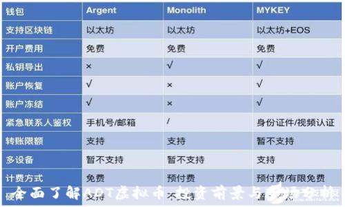   
全面了解ADT虚拟币：投资前景与市场分析