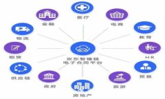 区块链与虚拟数字币：深