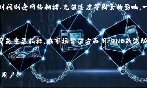 如何购买TP Wallet RPONE：详细指南与操作步骤

关键词：TP Wallet, RPONE购买, 数字货币, 钱包使用

内容大纲：
1. 介绍TP Wallet与RPONE
   - TP Wallet简介
   - RPONE代币介绍
2. 为什么选择TP Wallet及RPONE
   - TP Wallet的优势
   - RPONE的市场前景
3. 创建TP Wallet账户
   - 下载与安装TP Wallet
   - 注册账户步骤详解
4. 如何购买RPONE
   - 选择交易所
   - 充值与购买步骤
5. RPONE的存储与管理
   - 如何在TP Wallet中管理RPONE
   - 备份与安全设置
6. 使用RPONE的实用技巧
   - RPONE的交易及应用
   - 利用RPONE进行投资
7. 常见问题解答
   - 购买RPONE的费用和时间
   - RPONE与其他代币的比较

---

### 1. 介绍TP Wallet与RPONE

#### TP Wallet简介

TP Wallet是一种用户友好的数字货币钱包，旨在满足加密货币持有者的需求。它支持多种加密货币，包括比特币、以太坊等，以及新兴的项目代币如RPONE。TP Wallet具有安全性高、用户界面简洁、交易快速等特点，深受用户喜爱。

#### RPONE代币介绍

RPONE是基于区块链技术发行的一种数字代币，旨在推动去中心化应用及其生态系统的建设。它可用于支付交易费用、参与网络治理等。RPONE的价值与其在市场中的需求直接相关，是一种兼具投资潜力与使用价值的新兴数字资产。

### 2. 为什么选择TP Wallet及RPONE

#### TP Wallet的优势

TP Wallet凭借其强大功能和易用性，在众多数字货币钱包中脱颖而出。首先，它支持多种加密货币的存储与管理，让用户能够在一个应用中轻松管理多种资产。其次，TP Wallet提供了高安全性，通过多重签名和冷存储功能，保护用户的数字资产免受攻击。同时，TP Wallet的界面设计友好，对于所有层级的用户都能提供良好的使用体验。

#### RPONE的市场前景

RPONE作为一种新兴的数字资产，拥有良好的增长潜力。随着去中心化应用的兴起，RPONE的需求可能会持续上升。投资RPONE不仅可以获取潜在的资本收益，还能参与到区块链生态的建设和发展中。未来，RPONE在支付、交易等多种场景中的应用可能会更加广泛，进一步推动其市场价值的提升。

### 3. 创建TP Wallet账户

#### 下载与安装TP Wallet

下载TP Wallet的步骤非常简单，首先访问TP Wallet的官方网站，找到合适的版本下载链接。下载完成后，根据提示进行安装，安装过程中需要同意相关协议。安装完成后，用户可以打开应用准备进行账户创建。

#### 注册账户步骤详解

打开TP Wallet后，选择“注册”选项。用户需要输入有效的电子邮件地址，并设置强密码。系统会发送一封确认邮件，用户需点击邮件中的链接完成验证。验证成功后，账户注册完成，用户可以开始使用TP Wallet进行数字货币管理和交易。

### 4. 如何购买RPONE

#### 选择交易所

购买RPONE的第一步是选择一个支持RPONE交易的数字货币交易所。用户可以通过对比各大交易所的交易费用、流动性和用户评价，选择适合自己的交易平台。常见的交易所如Binance、Coinbase等，都可能会有RPONE的交易对。

#### 充值与购买步骤

选定交易所后，用户需要在交易所账户中充值资金。一般来说，可以通过银行转账、信用卡等方式进行充值，一旦资金到账，用户可以找到RPONE的交易对，选择买入操作。在输入购买的数量和相关信息后，确认交易，RPONE会即时到账到用户的交易所账户中。

### 5. RPONE的存储与管理

#### 如何在TP Wallet中管理RPONE

完成RPONE购买后，用户可以将其转入TP Wallet以获得更高的安全性。在TP Wallet中，选择“接收”功能，获取自己的RPONE地址。然后在交易所中选择“提币”操作，填写RPONE地址及转账数量，确认后即可完成转账。

#### 备份与安全设置

为了确保资产安全，用户需要对TP Wallet进行备份。TP Wallet通常会提供助记词，用户应将其妥善保管，并在必要时进行使用。此外，用户还可以设置两步验证、强密码等安全措施，进一步保护账户安全，防止潜在的网络攻击。

### 6. 使用RPONE的实用技巧

#### RPONE的交易及应用

RPONE除了可以用于投资外，还可以在某些去中心化应用中进行支付。用户可以使用RPONE进行智能合约的支付、参与项目的治理投票等，这些都是RPONE应用场景的一部分。熟悉RPONE的使用场景，将有助于用户更好地利用这一数字资产。

#### 利用RPONE进行投资

RPONE的投资策略可以包括以下几个方面：首先是短期交易，通过市场波动获取收益。其次，用户可以考虑长期持有RPONE，期待其价值随着市场的发展而增长。定期关注RPONE的项目进展和市场动态也是提升投资决策能力的一项重要技能。

### 7. 常见问题解答

#### 购买RPONE的费用和时间

购买RPONE的费用主要包括交易所的手续费和网络交易费用。不同的交易所费用结构可能不一样，用户在选择时应注意这部分信息。此外，交易的时间则受网络拥堵、充值速度等因素的影响，一般情况下，购买成功后RPONE会迅速到账，但在高峰期可能会延迟。建议用户在交易前查看相关公告，选择合适的时间进行购买。

#### RPONE与其他代币的比较

RPONE与其他代币的比较既要看其技术基础，也需考虑市场价值与应用前景。在技术方面，RPONE是否具备良好的可扩展性、快速的交易确认时间等是重要指标。在市场价值方面，RPONE的流动性、活跃度、参与者数量等，都是影响其相对其他代币位置的重要因素。了解这些，可以帮助用户进行更为全面的投资决策。

---

以上是关于如何购买TP Wallet RPONE的详细内容和结构提纲，内容涵盖了从账号创建到RPONE管理应用的各个方面。希望能够帮助到有需要的用户！
