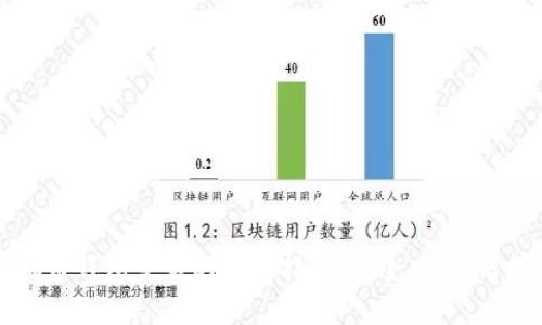 虚拟币钱包交易的全面指南：安全、操作与技巧