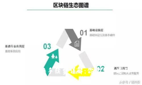 TPWallet 兑换手续费详解：你需要知道的一切