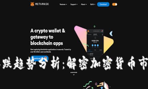 虚拟币涨跌趋势分析：解密加密货币市场的波动