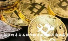 了解比特币与其他虚拟币