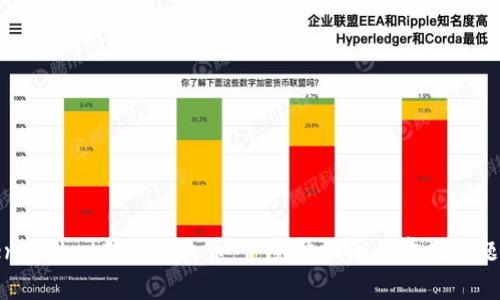 TokenPocket转账到火币 | 完整指南与常见问题解答