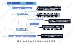   如何看待虚拟币与法币的