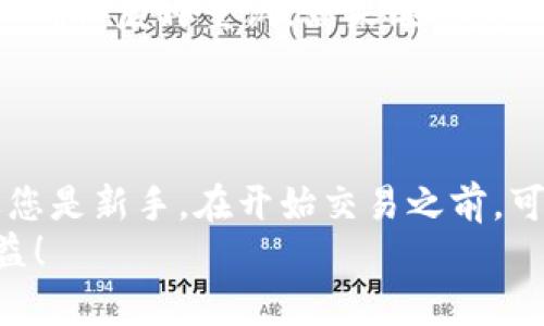   如何在薄饼平台成功售出TPWallet币？ / 

 guanjianci TPWallet, 薄饼, 数字货币, 交易平台 /guanjianci 

### 内容大纲

1. **引言**
   - 简要介绍TPWallet及其功能
   - 介绍薄饼作为交易平台的优势

2. **了解TPWallet币**
   - TPWallet币的背景和发展
   - TPWallet的核心功能及特点
   - TPWallet在数字货币市场的地位

3. **薄饼平台概述**
   - 薄饼平台的工作原理
   - 薄饼的用户群体及市场份额
   - 薄饼与其他交易平台的对比

4. **注册与认证**
   - 如何在薄饼平台注册账户
   - 完成身份认证的步骤
   - 注意事项及常见问题

5. **将TPWallet币转入薄饼**
   - 安卓和iOS设备的操作步骤
   - Web端的转入流程
   - 如何确保资金安全

6. **在薄饼卖出TPWallet币**
   - 创建卖出订单的步骤
   - 选择合适的交易对
   - 价格设置技巧与策略

7. **交易完成后的操作**
   - 提现步骤详解
   - 提现费用与时间
   - 账户安全与后续保护措施

8. **常见问题解答**
   - 关于TPWallet币交易的常见疑问
   - 如何解决交易失败的情况
   - 联系客服的途径及建议

9. **总结**
   - 重申卖出TPWallet币的步骤
   - 给予新手用户的建议
   - 对未来数字货币市场的展望

### 正文

引言
在数字货币日益流行的今天，TPWallet币因其便捷的数字资产管理功能，吸引了众多用户。在众多交易平台中，薄饼以其快速的交易速度和用户友好的界面受到广泛喜爱。本文将帮助您了解如何在薄饼平台上将TPWallet币成功卖出，助您顺利迈入数字货币交易的世界。

了解TPWallet币
TPWallet币作为一种新兴的数字资产，其成功上市和快速增长受到了市场的广泛关注。TPWallet不仅是一个数字钱包，更是一个生态系统，旨在为用户提供便捷和安全的数字货币管理服务。它的核心功能包括多种数字资产的安全存储、便捷的转账功能、高效的交易体验等，使其在竞争激烈的市场中脱颖而出。
此外，TPWallet市场的核心竞争力还体现在其技术基础和用户体验上，背后强大的技术团队保证了其稳定性和安全性，这也使得用户在使用TPWallet时更加放心。

薄饼平台概述
薄饼是一款功能强大的数字货币交易平台，玩家可以在此买卖多种数字资产。与其他平台相比，薄饼的交易界面，提供了丰富的市场行情分析和实时数据，让用户的每一次交易都能保持最佳状态。薄饼还拥有高流动性，这意味着您的交易可以在最短的时间内完成。
在教学用户如何在薄饼平台上卖出TPWallet币之前，有必要了解薄饼的运作机制及其优势，以便更好地掌握交易技巧。

注册与认证
要在薄饼平台上交易TPWallet币，首先需要注册一个账户。具体步骤非常简单。您只需访问薄饼的官方网站，点击“注册”按钮，填写相关信息即可。完成注册后，薄饼会向您发送验证邮件，您需要通过邮件中的链接进行确认。
完成邮箱验证后，将进入身份认证流程。为了确保交易安全，薄饼会要求用户提供一定的个人信息和身份证明。身份认证通常包括上传身份证明文件和进行自拍验证等。虽然可能稍显繁琐，但这是为了保护用户的资产安全。

将TPWallet币转入薄饼
完成账号注册与认证后，您就可以将TPWallet币转入薄饼平台了。首先，您需要登录到自己的TPWallet账户，选择转账功能，然后输入薄饼提供的接收地址，转移相应数量的TPWallet币。不同设备的操作流程稍有不同，安卓与iOS用户只需在应用内完成简单的几步，就能顺利发送数字资产。
另外，在进行币转账时，请务必仔细核对接收地址，以确保资金安全。发送后，您可以在薄饼账户中查看到相应的TPWallet币，确保所有的转账都是安全和准确的。

在薄饼卖出TPWallet币
成功将TPWallet币转入薄饼后，您就可以进行卖出操作了。首先，登陆您的薄饼账户，进入交易界面。在这里，您可以看到各种币对交易选项，选择TPWallet与您想交易的币种进行配对，比如“TPW/USDT”。
创建卖出订单时，需要设置卖出价格和数量。在价格设置方面，建议您通过市场行情汇总，结合自身预期做出合理的判断，务求在交易中获得最佳收益。在当前市场快速变化的环境中，及时调整价格策略也显得至关重要。

交易完成后的操作
在您成功卖出TPWallet币后，薄饼平台会将交易收益以您选定的货币形式（如USDT）存入账户中。此时，您可以选择继续投资其他币种，或者进行资金提现。提现流程相对简单，您只需进入财务页面，选择“提现”，填写相应的信息后提交请求即可。
关于提现时间与费用，通常薄饼都会在平台上详细列出，用户可以在提现页面了解具体信息。进行提现时，要注意账户安全，尽量选择安全可靠的网络环境，确保资金的安全性。

常见问题解答
在进行TPWallet币交易时，您可能会面临不少疑问。例如，如何处理交易失败的情况？在遇到这种情况时，建议您先检查网络状态及账户信息，确认后再重试。如果继续失败，可以通过薄饼的客服渠道咨询，获得及时的帮助。
如果您还有其他关于TPWallet币交易的疑问，薄饼官方客服会帮助您解答，这也是确保您顺利交易的重要途径。

总结
通过本文的详细介绍，相信您已经对如何在薄饼平台上成功卖出TPWallet币有了全面的了解。从注册、认证到交易，每一步都至关重要。如果您是新手，在开始交易之前，可以先进行一些小额交易，积累经验后再逐步加大投入。
在未来的数字货币市场中，TPWallet及薄饼都有着非常广阔的前景与潜力。希望您在数字货币的投资旅程中，能够稳健前行，获得满意的收益！