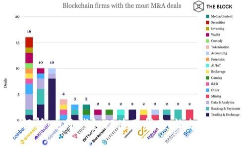 全面解析：电子钱包TP使用指南，让支付更便捷！