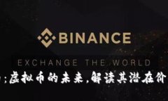 马勒戈币：虚拟币的未来