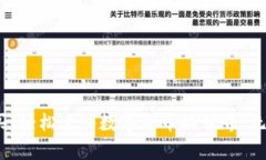 如何在TPWallet中轻松购买
