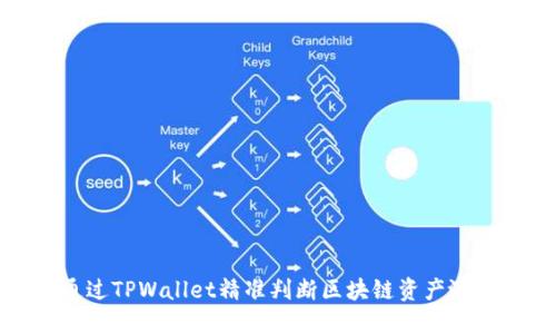 如何通过TPWallet精准判断区块链资产涨跌趋势