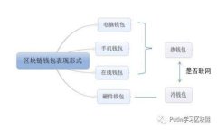 山东省全面打击虚拟币挖矿，维护绿色经济发展