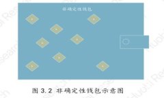 虚拟币如何成功转型为比特币：全面解析与实用