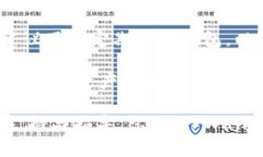 在TPWallet上，用户是可以自行兑换其他币种的。