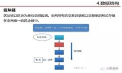 TPWallet地址同步是指在TPWallet（一个多链数字资产