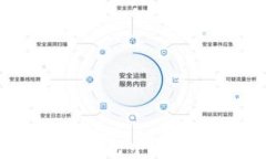 如何在TokenPocket钱包中安全