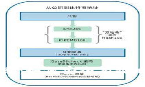 TPWallet地址资源共享：如何安全有效地获取和使用数字资产