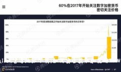 TPWallet官方地址下载：如何