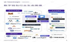 为什么TPWallet加速交易这么