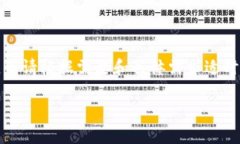注意：以下内容是针对“tpwallet官网1.2.0”的主题